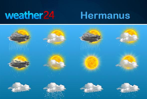 Weather Hermanus